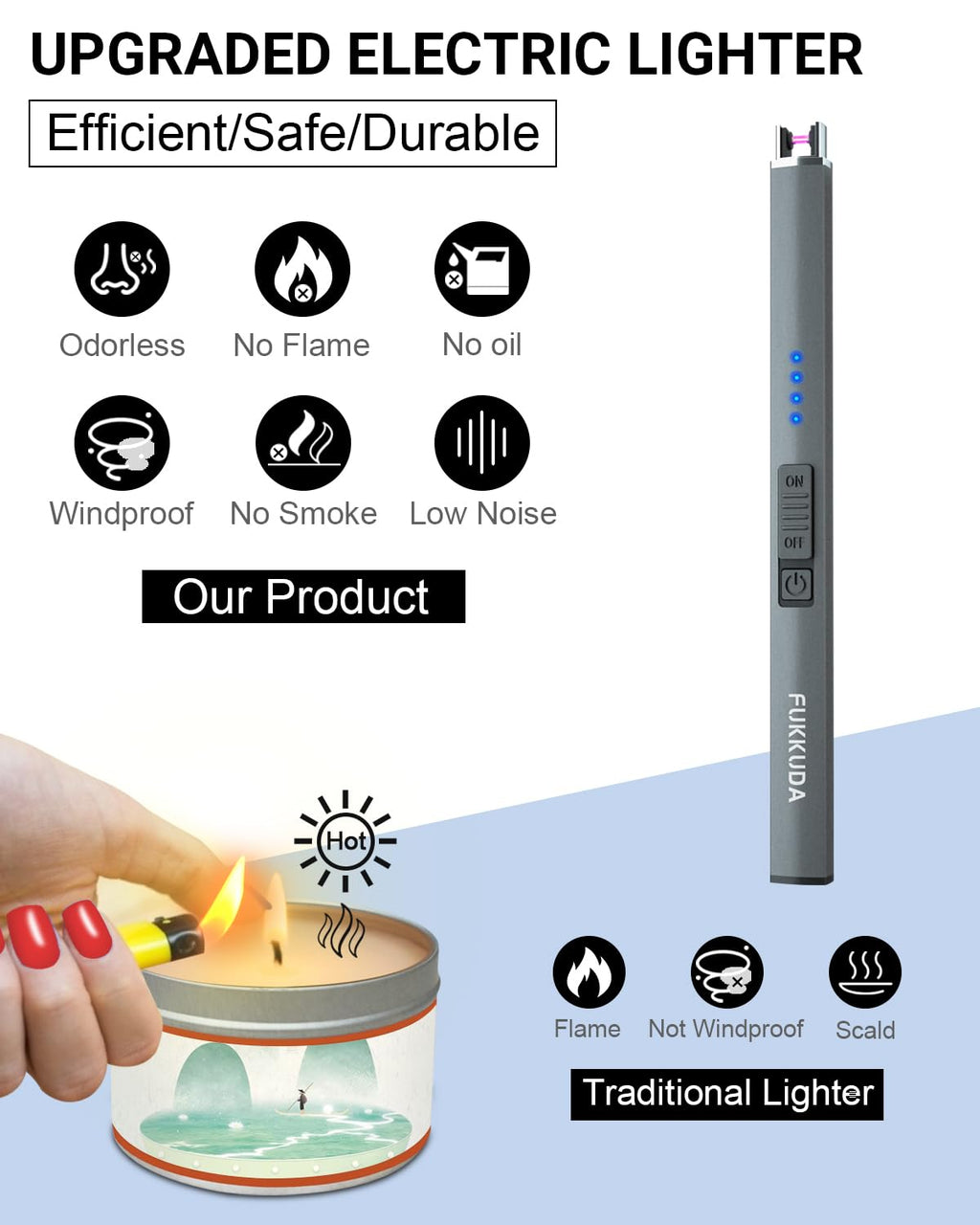 FUKKUDA Electric Arc Candle Lighter with Safety Switch - USB Rechargeable, Windproof & Flameless for Romantic Evenings, Valentine's Day Gift & Stocking Stuffer (Obsidian Black)