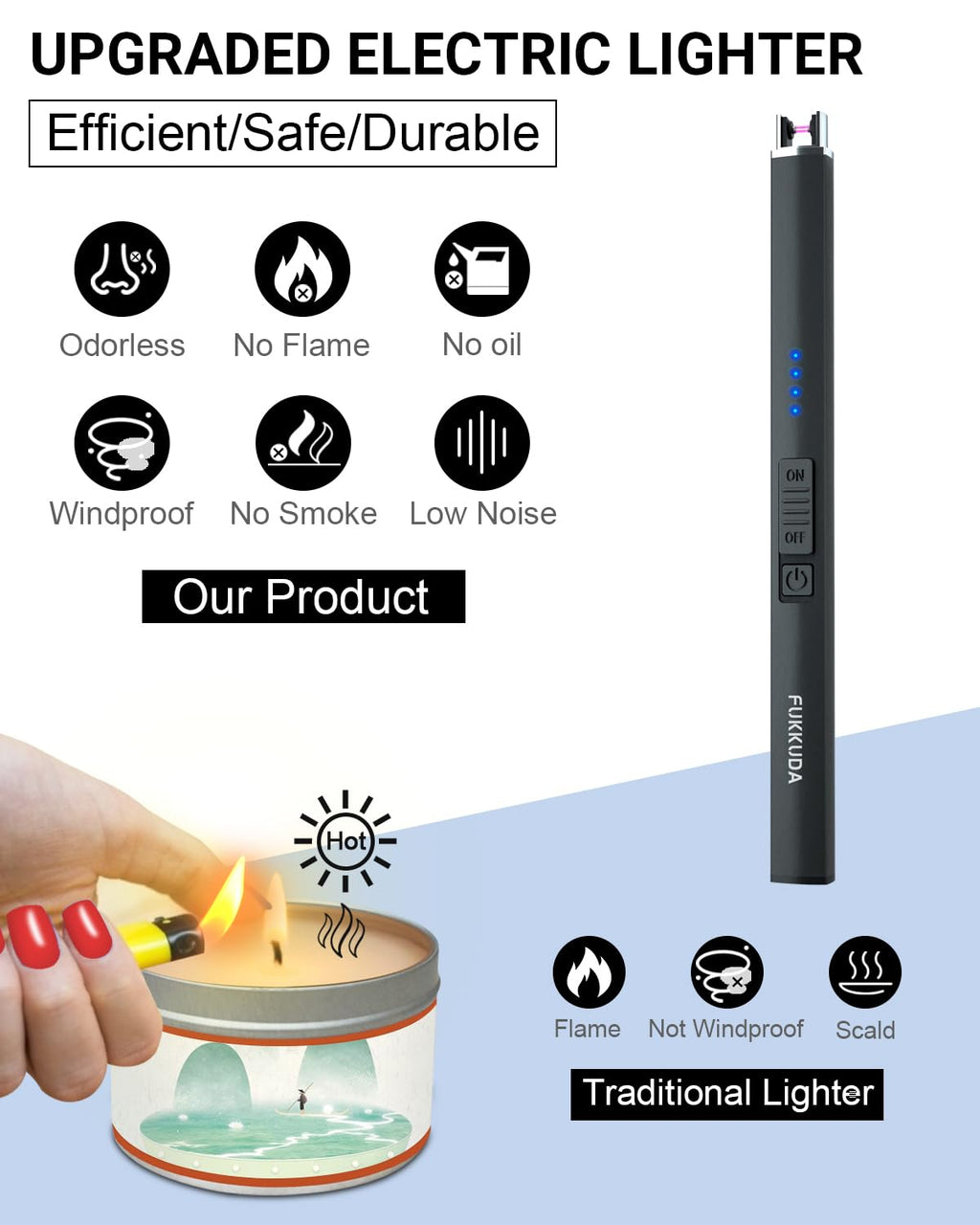 FUKKUDA Electric Arc Candle Lighter with Safety Switch - USB Rechargeable, Windproof & Flameless for Romantic Evenings, Valentine's Day Gift & Stocking Stuffer (Obsidian Black)