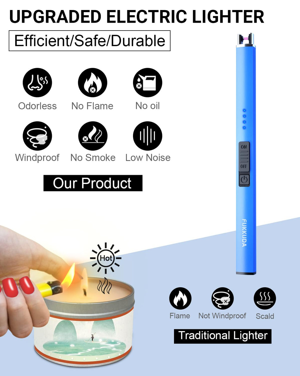 FUKKUDA Electric Arc Candle Lighter with Safety Switch - USB Rechargeable, Windproof & Flameless for Romantic Evenings, Valentine's Day Gift & Stocking Stuffer (Obsidian Black)