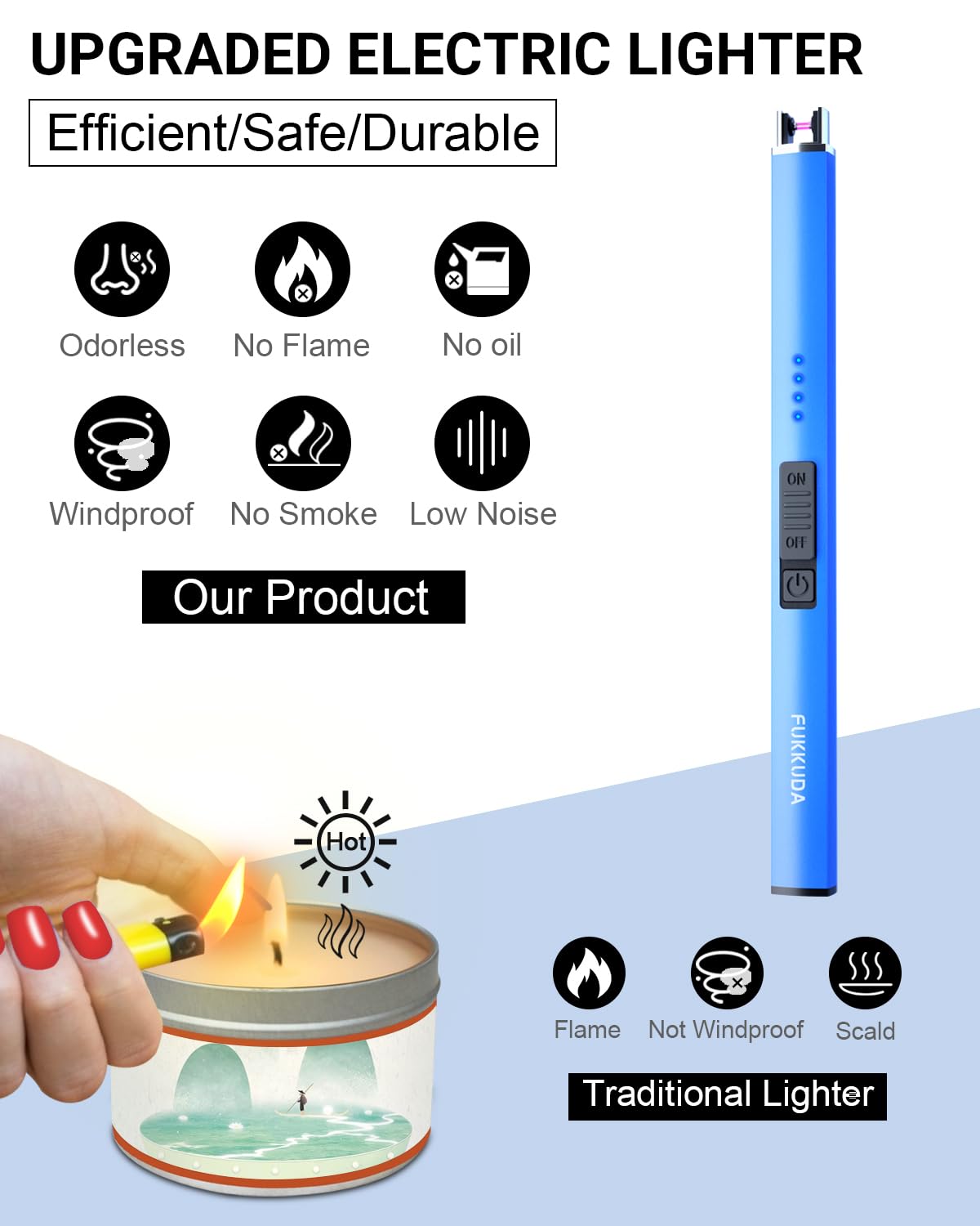 FUKKUDA Electric Arc Candle Lighter with Safety Switch - USB Rechargeable, Windproof & Flameless for Romantic Evenings, Valentine's Day Gift & Stocking Stuffer (Obsidian Black)