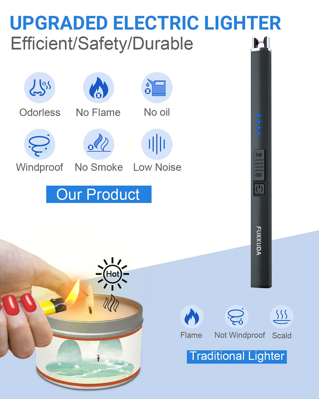 FUKKUDA Electric Arc Candle Lighter with Safety Switch - USB Rechargeable, Windproof & Flameless for Romantic Evenings, Valentine's Day Gift & Stocking Stuffer (Obsidian Black)
