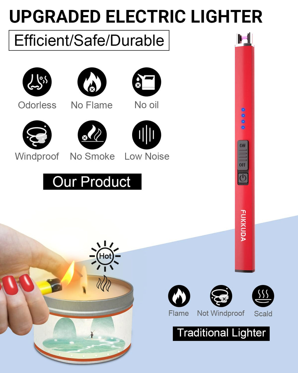 FUKKUDA Electric Arc Candle Lighter with Safety Switch - USB Rechargeable, Windproof & Flameless for Romantic Evenings, Valentine's Day Gift & Stocking Stuffer (Obsidian Black)
