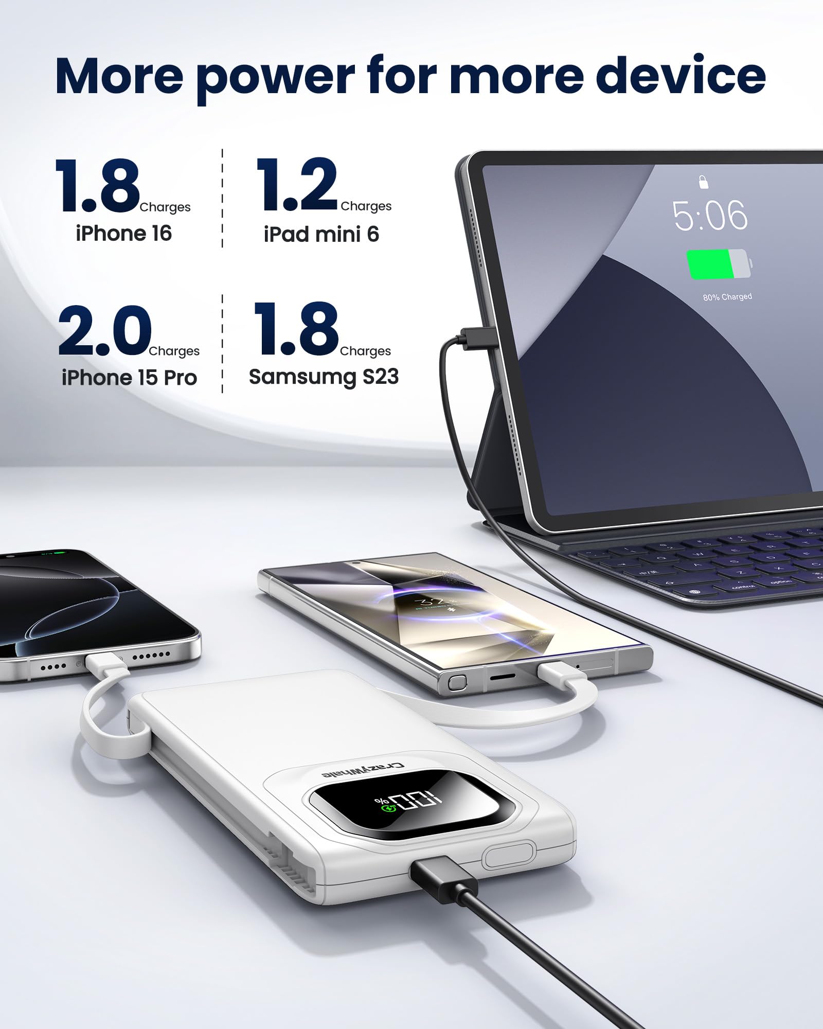 Portable Charger with Built-in Cables,22.5W Super Fast Charging Power Bank Slim Phone Charger,10000mAh Travel Battery Pack Battery Bank with Smart LED Display for iPhone, Android & USB-C Devices
