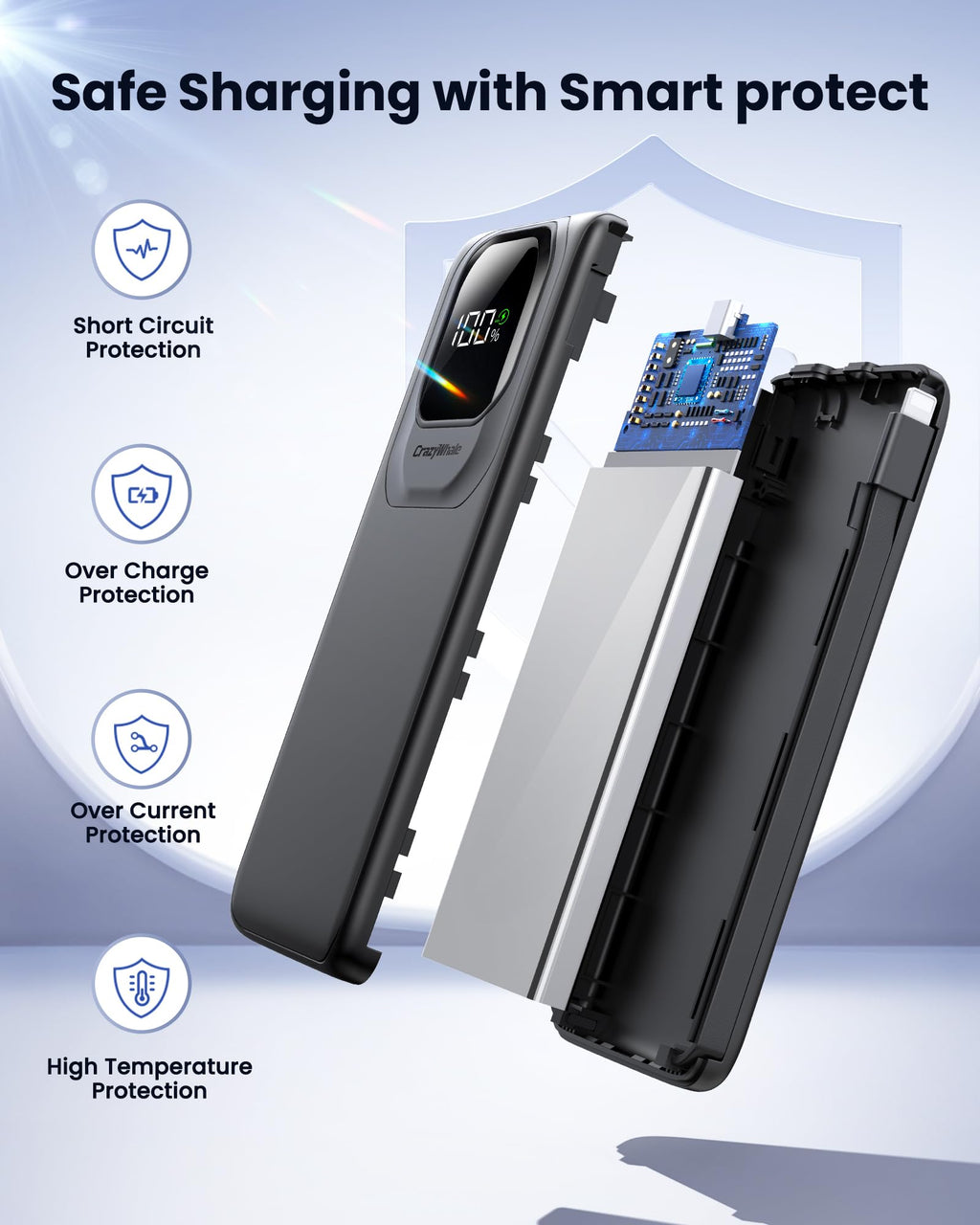 Portable Charger with Built-in Cables,22.5W Super Fast Charging Power Bank Slim Phone Charger,10000mAh Travel Battery Pack Battery Bank with Smart LED Display for iPhone, Android & USB-C Devices